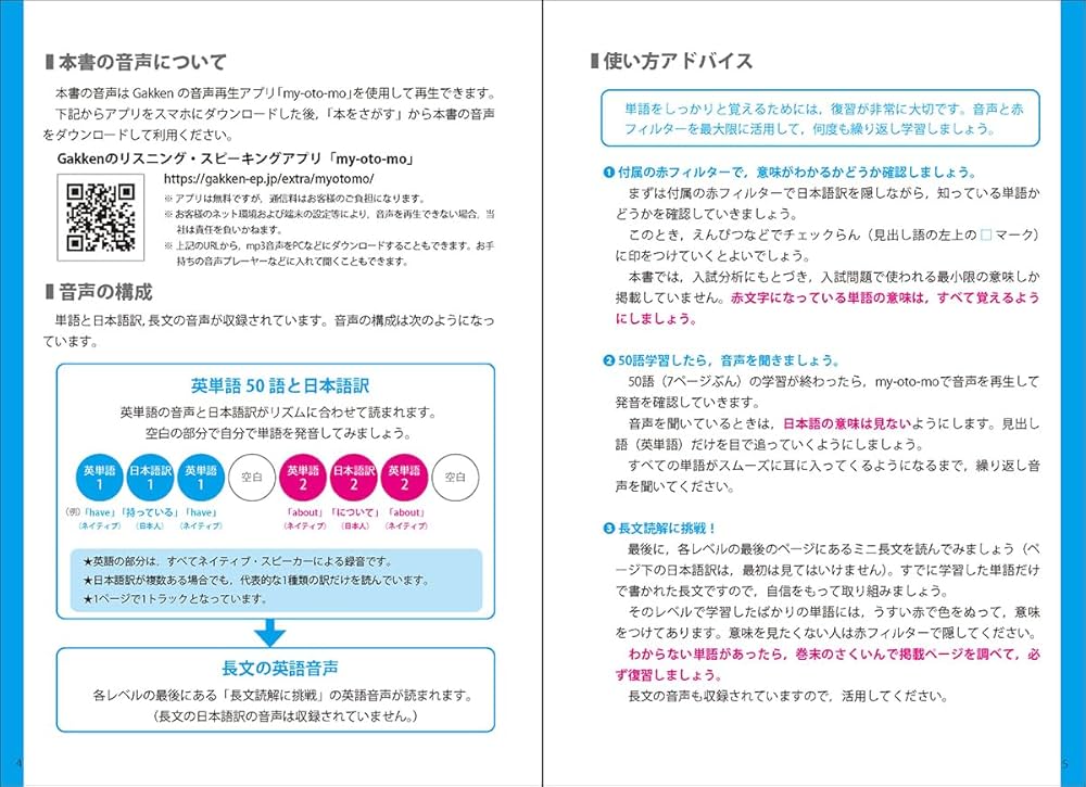 値下げ交渉OK! ミミテック　耳から覚える 中学英語 中1・中2・中3 CD付き 値下げ交渉OK! ミミテック 耳から覚える 中学英語 中1・中2・中3